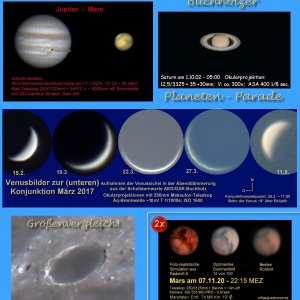 Die Buchholzer Planeten-Parade.